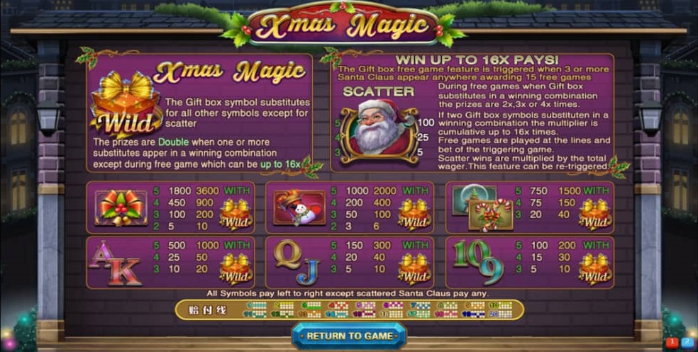 xmas magic